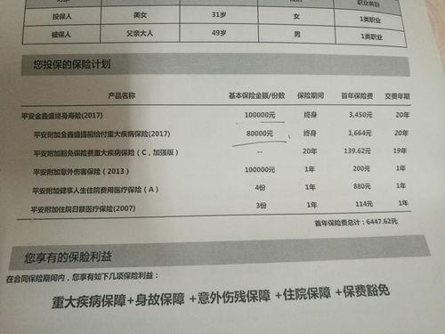 父亲的保险单,全面解析保障内容与理赔流程